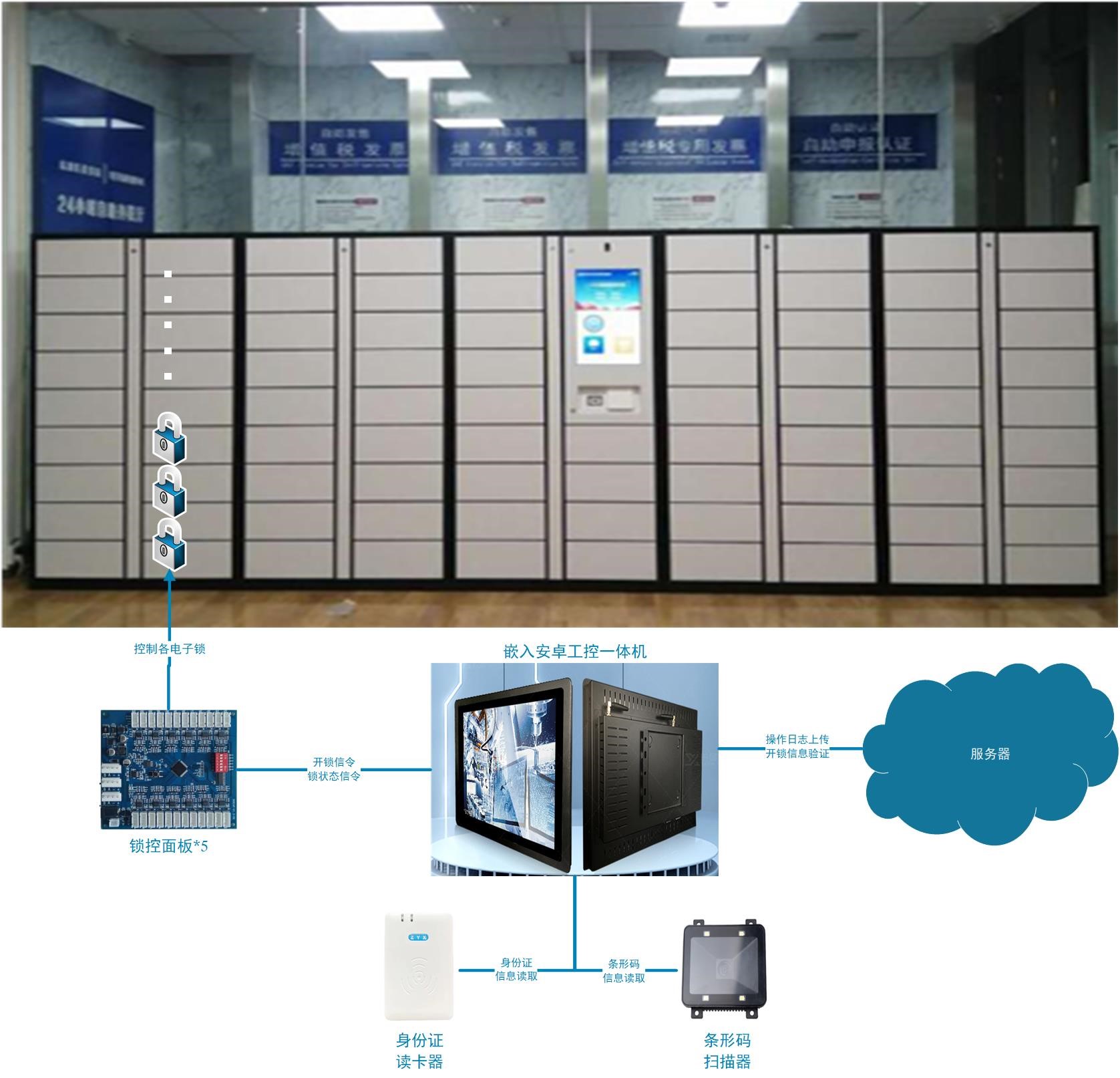不动产登记24小时自助取证系统